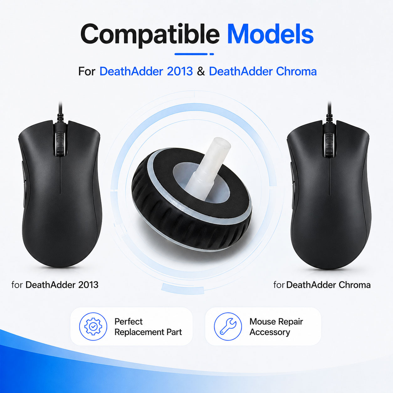 Pengganti Roda Gulir Mouse unt - Gaming Accessories Razer ulasan dan harga